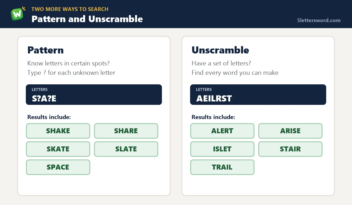 Pattern search S?A?E and Unscramble AEILRST examples