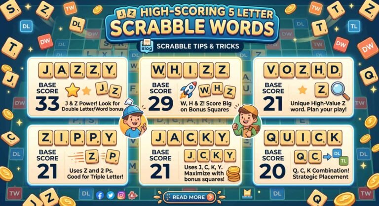 High-Scoring 5 Letter Scrabble Words
