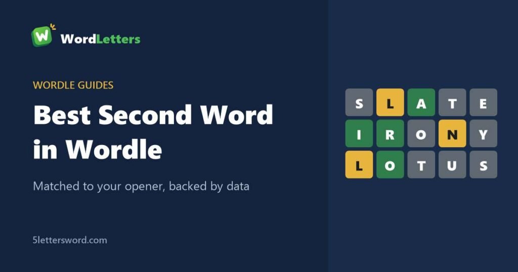 Best second word in Wordle after your opener