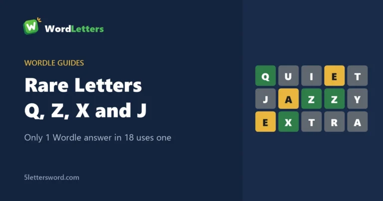 Rare letters in Wordle: 5 letter words with Q, Z, X and J